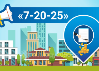 «7-20-25» бағдарламасы 2029 жылға дейін жалғасады