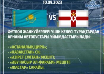 Еуро-2024: Қазақстан іріктеу матчын Солтүстік Ирландияға қарсы өткізеді