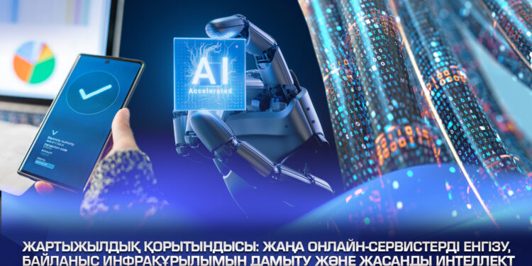 Жартыжылдық қорытындысы: жаңа онлайн-сервистерді енгізу, байланыс инфрақұрылымын дамыту және жасанды интеллект