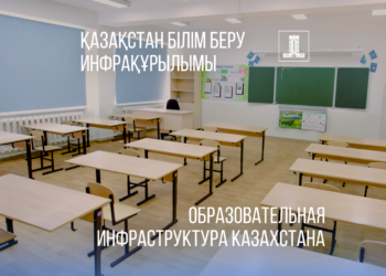 Білім беру тәсілі: Елімізде жаңа оқу жылы қалай басталмақ