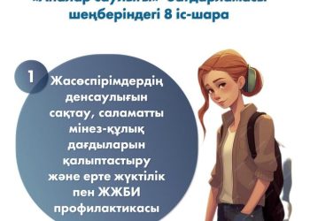 «Аналар саулығы» бағдарламасы әзірленді