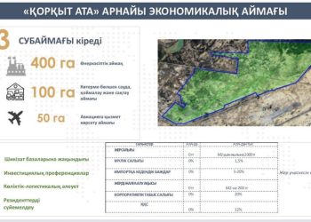 «Қорқыт Ата» арнайы экономикалық аймағы құрылады