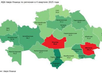 Индекс деловой активности Halyk Finance